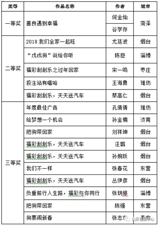 驳斥:2025天天彩正版资料大全,详细解答、解释与落实